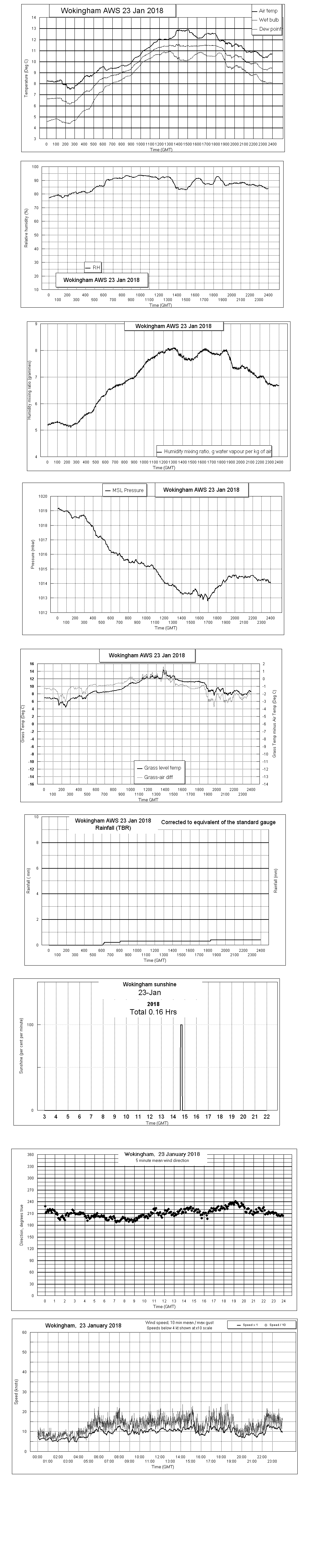 ejsgr180123