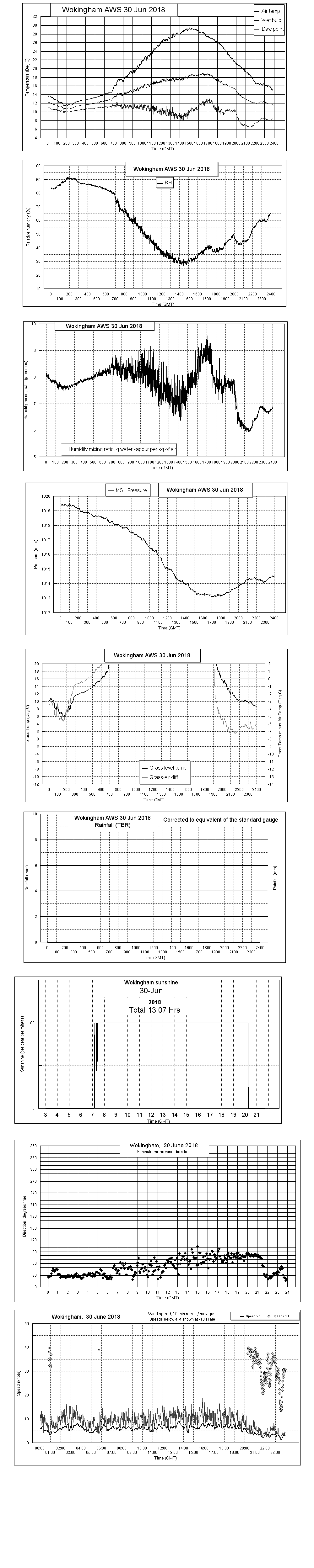 ejsgr180630