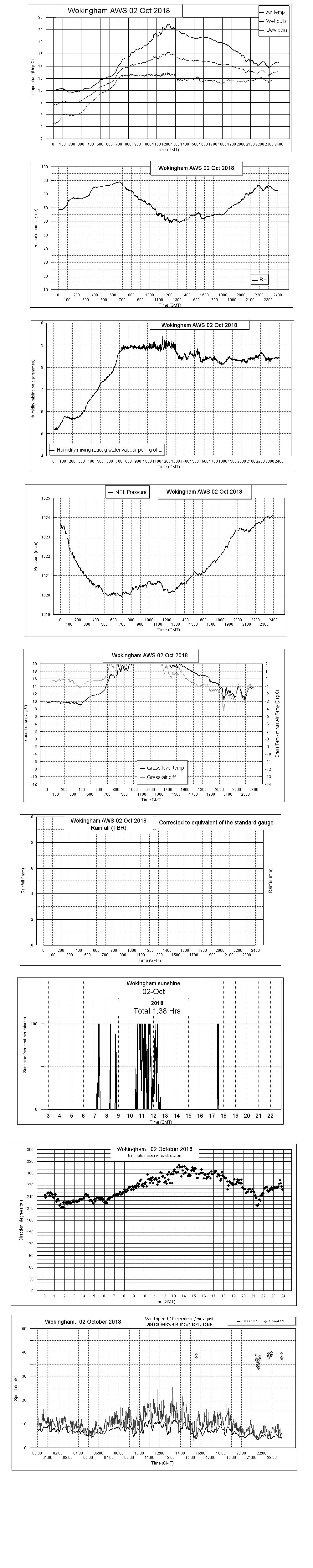 ejsgr181002
