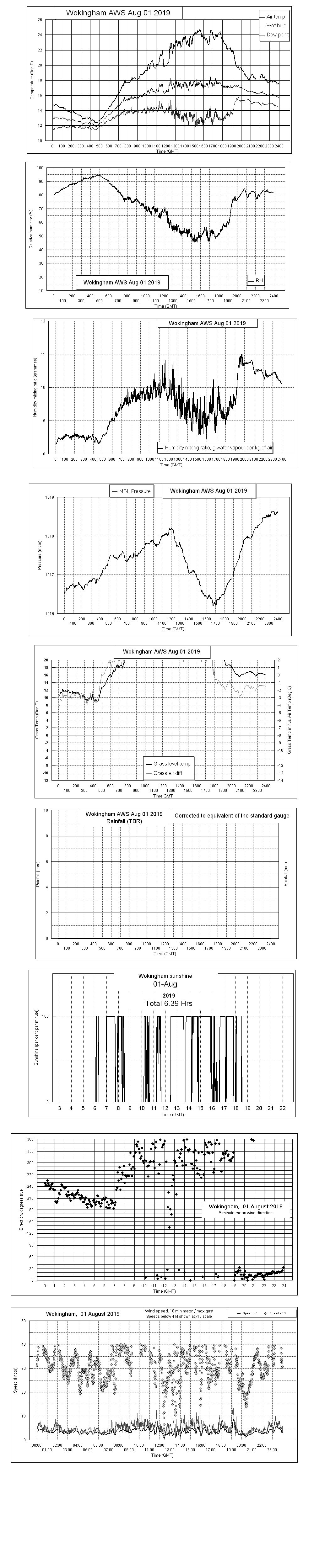 ejsgr190801