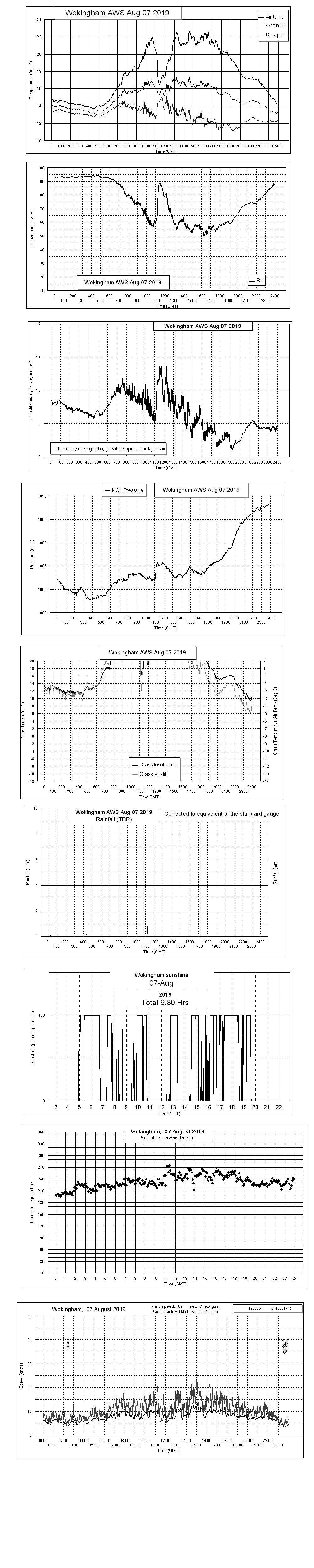 ejsgr190807