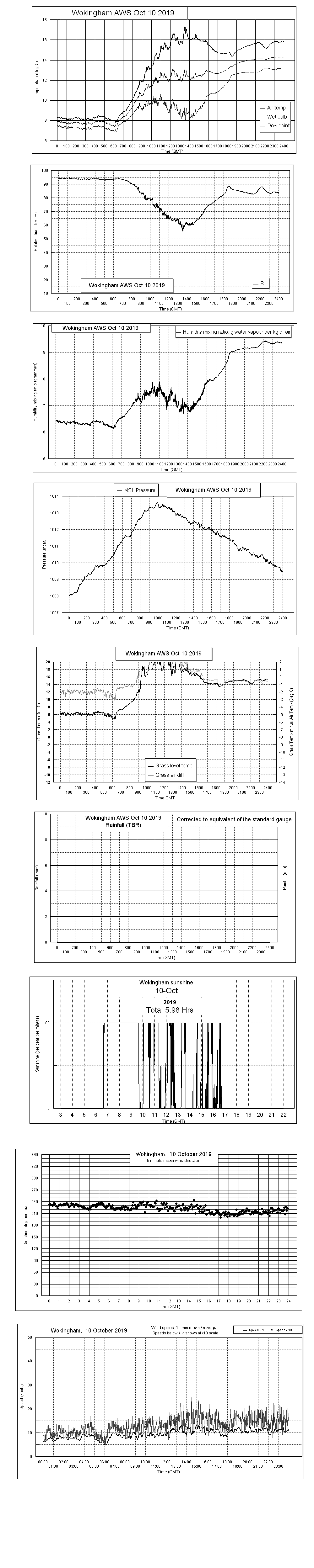 ejsgr191010