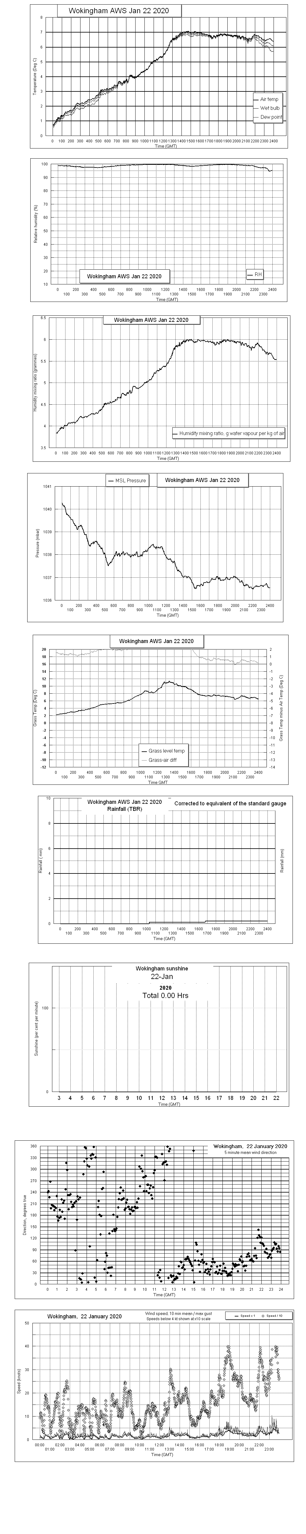 ejsgr200122