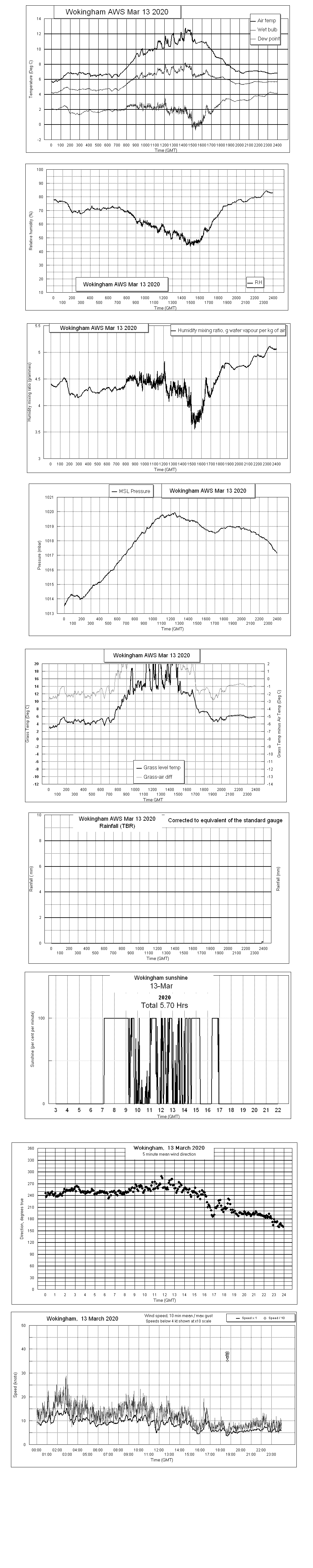 ejsgr200313