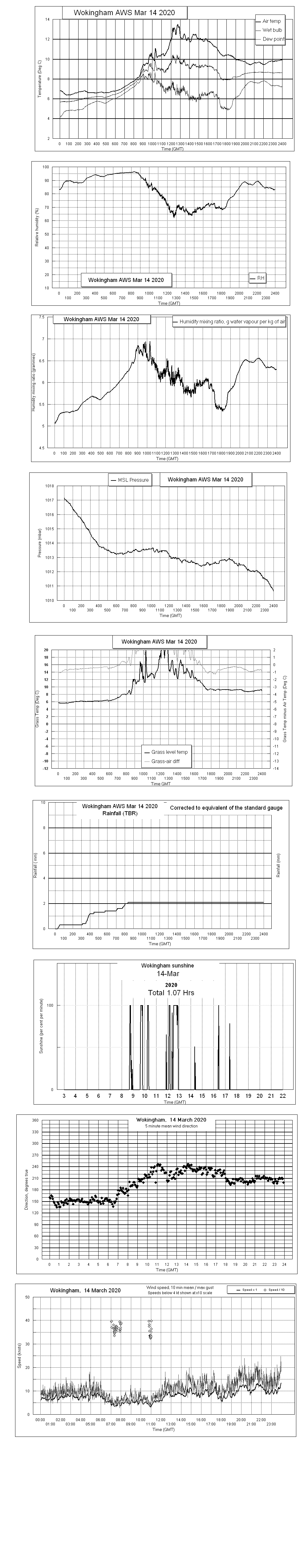 ejsgr200314