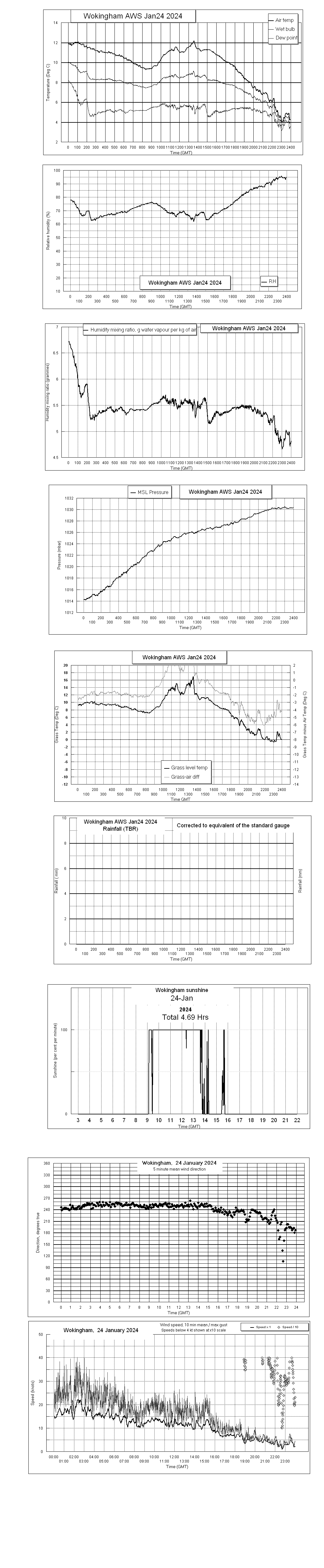 ejsgr240124