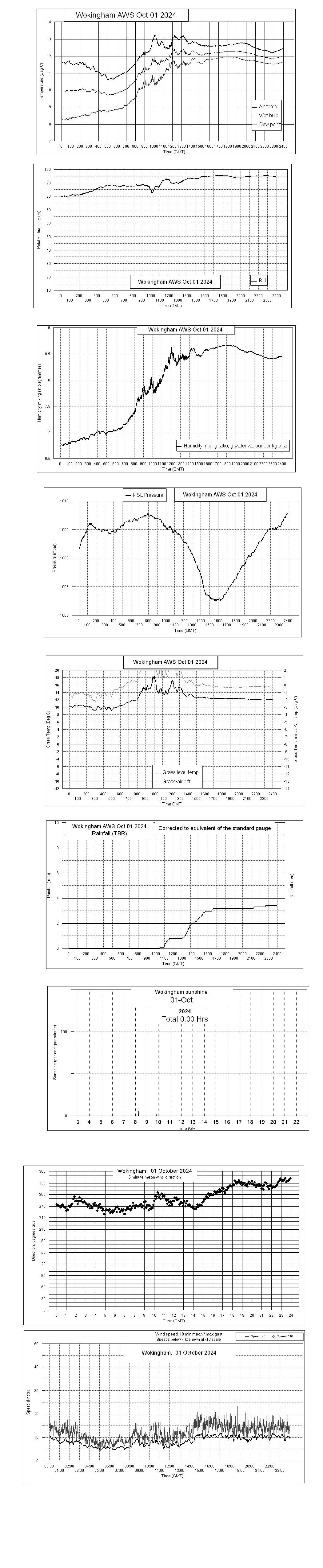 ejsgr241001
