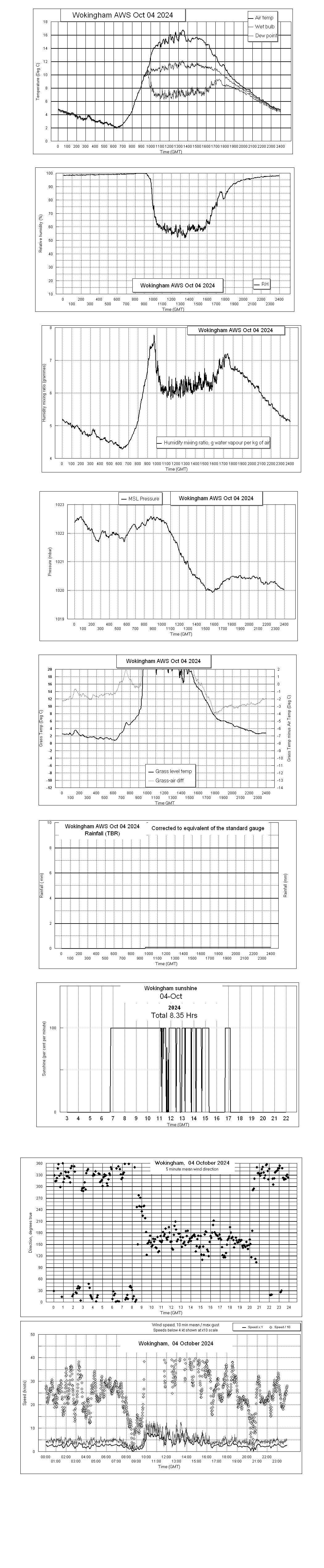 ejsgr241004