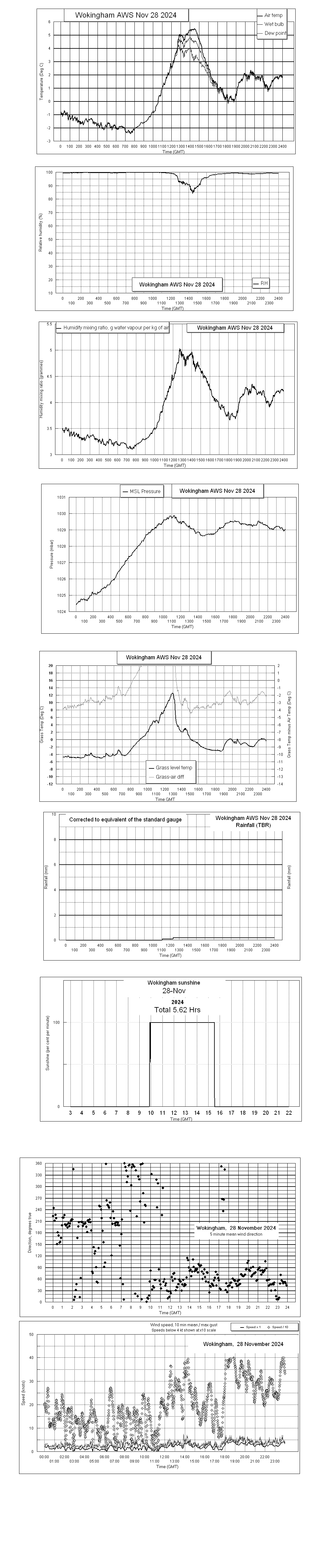 ejsgr241128