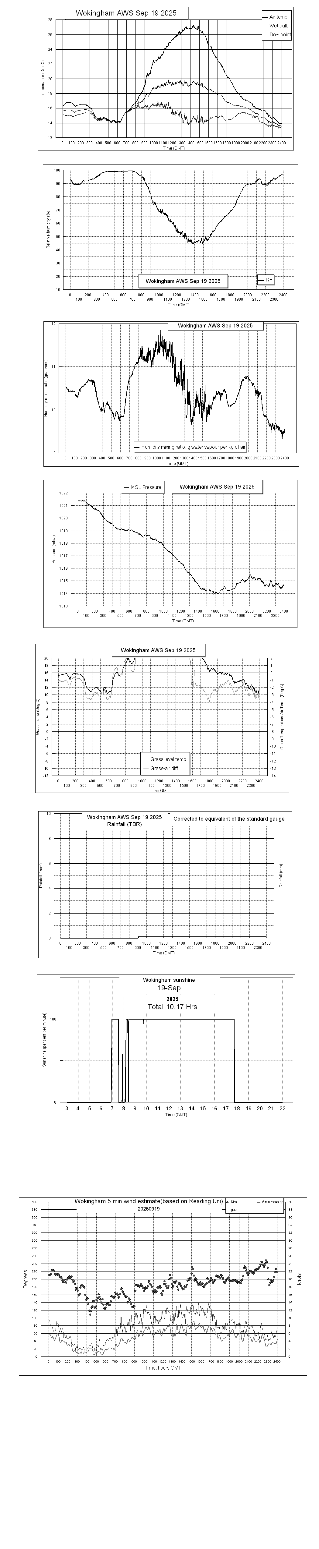 ejsgr250919
