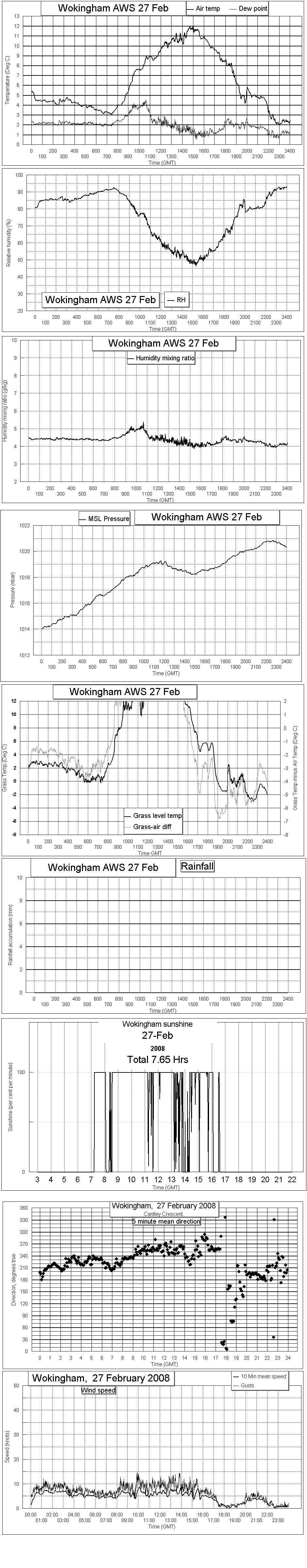 ejsgr080227