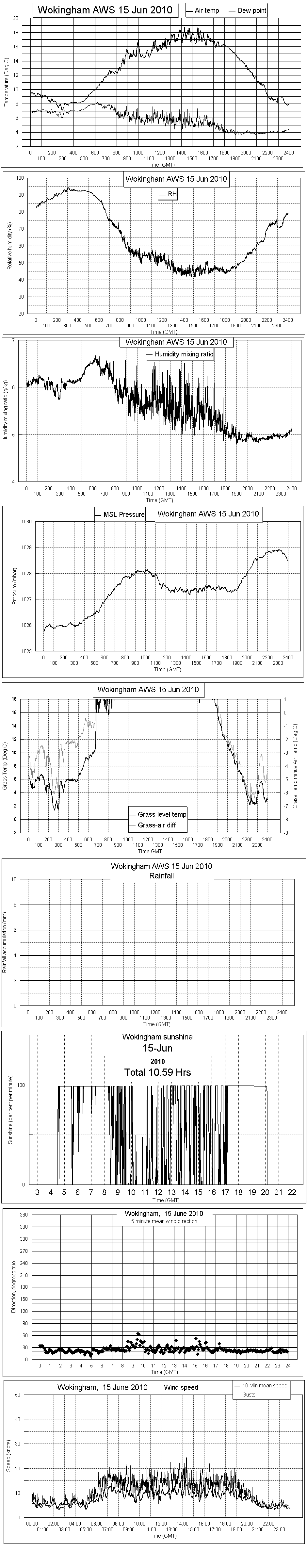 ejsgr100615