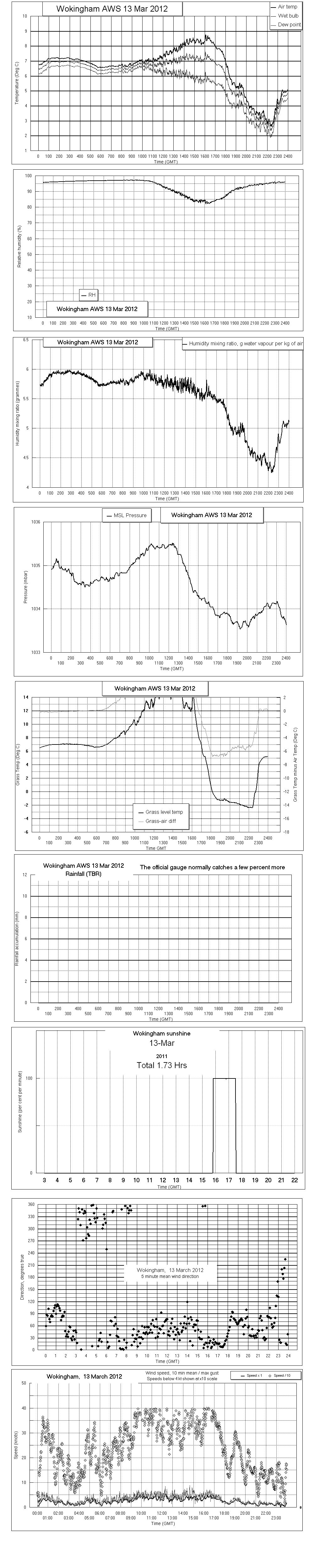 ejsgr120313