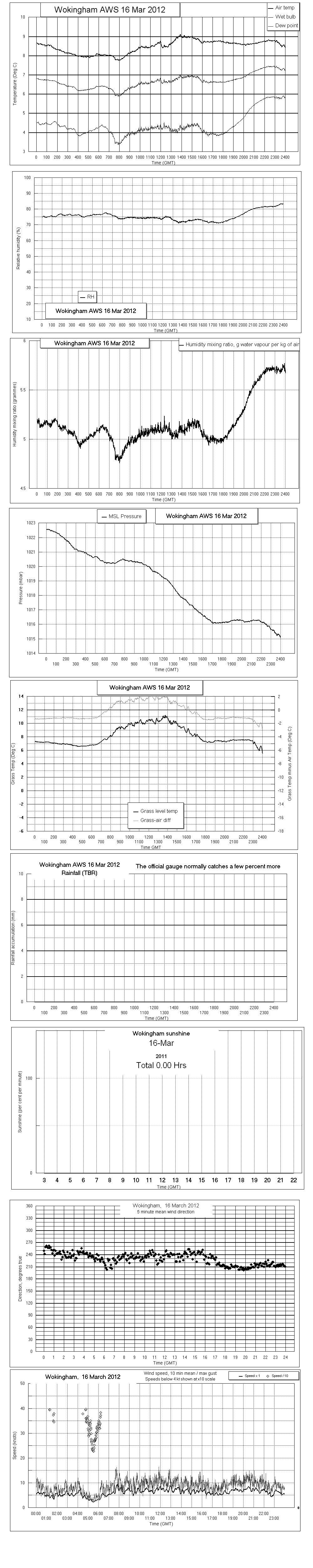 ejsgr120316
