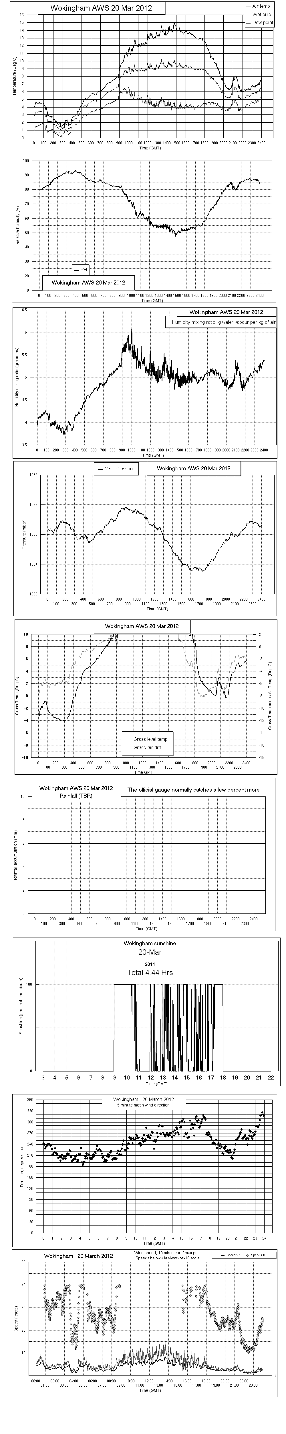 ejsgr120320