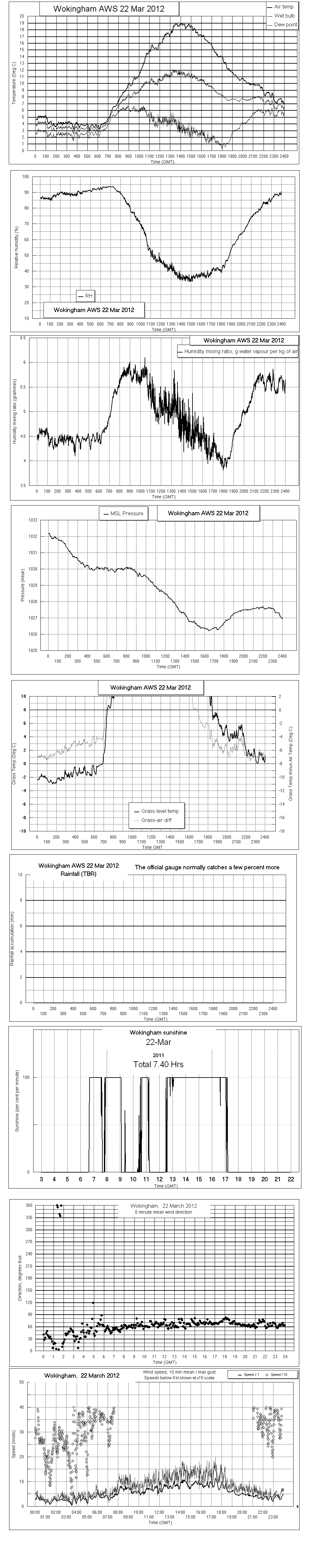 ejsgr120322