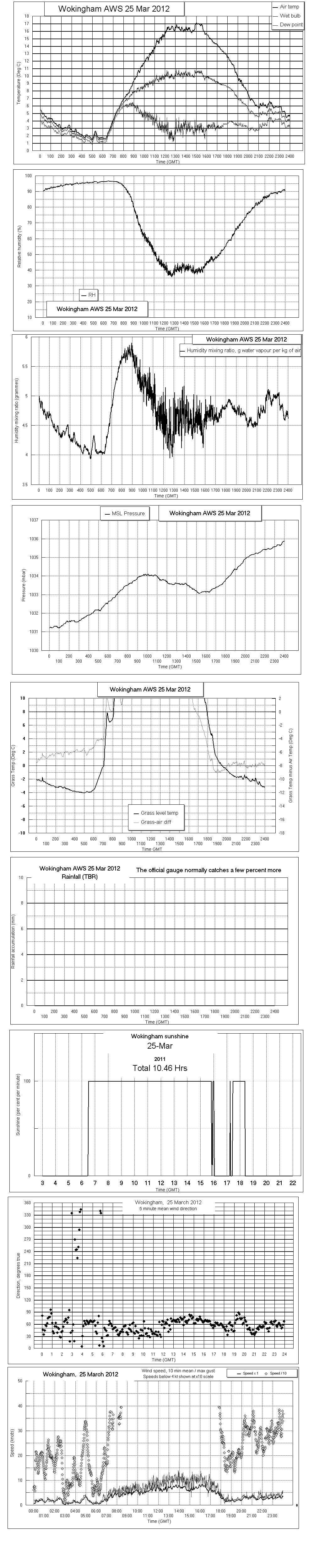 ejsgr120325