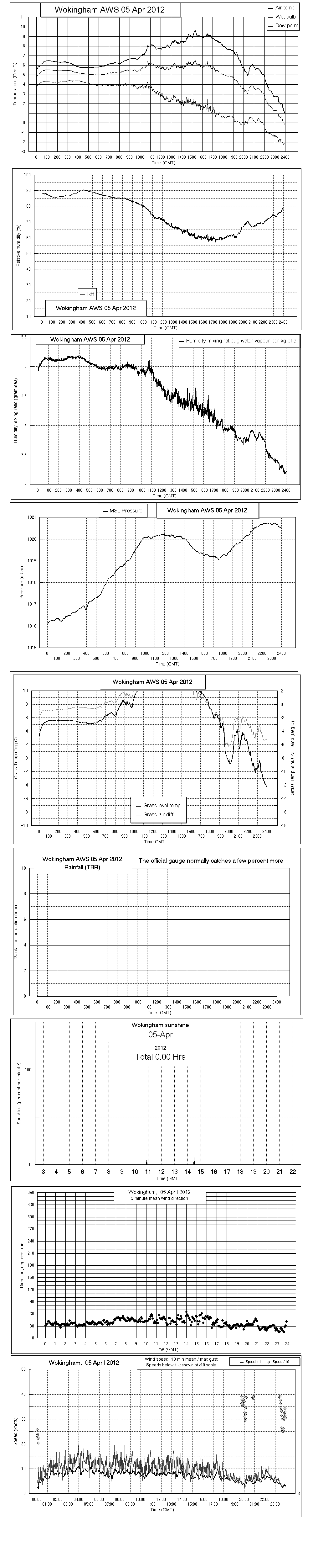 ejsgr120405