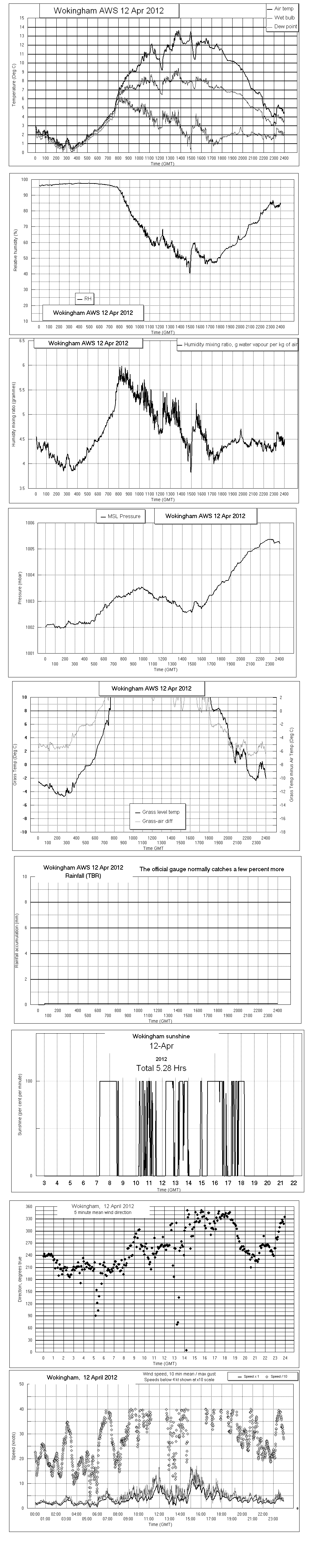 ejsgr120412