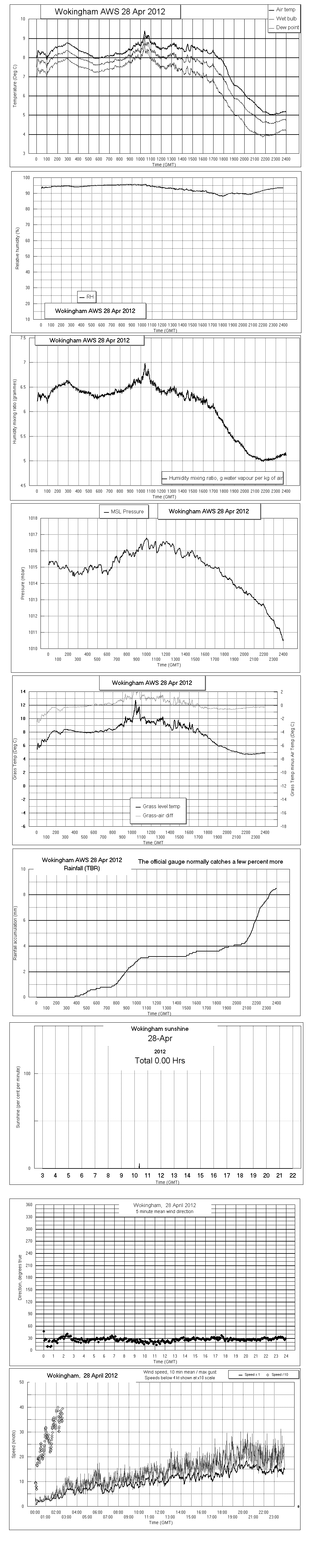 ejsgr120428