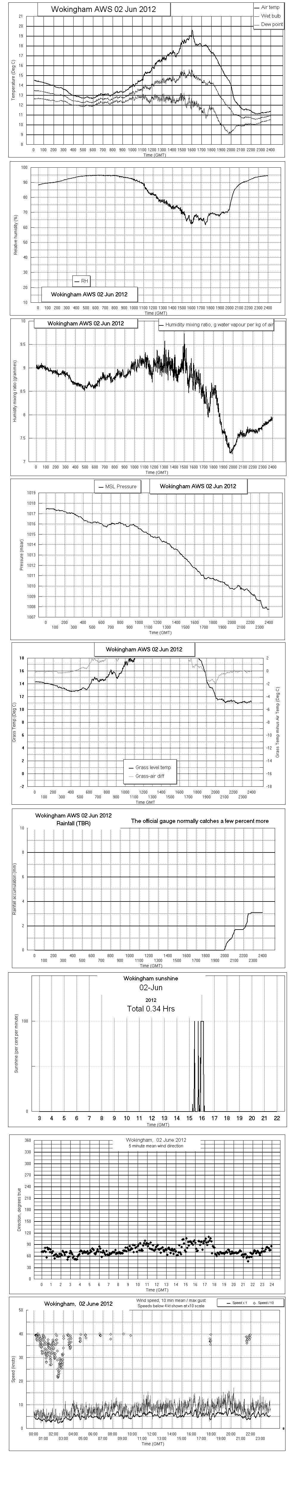 ejsgr120602