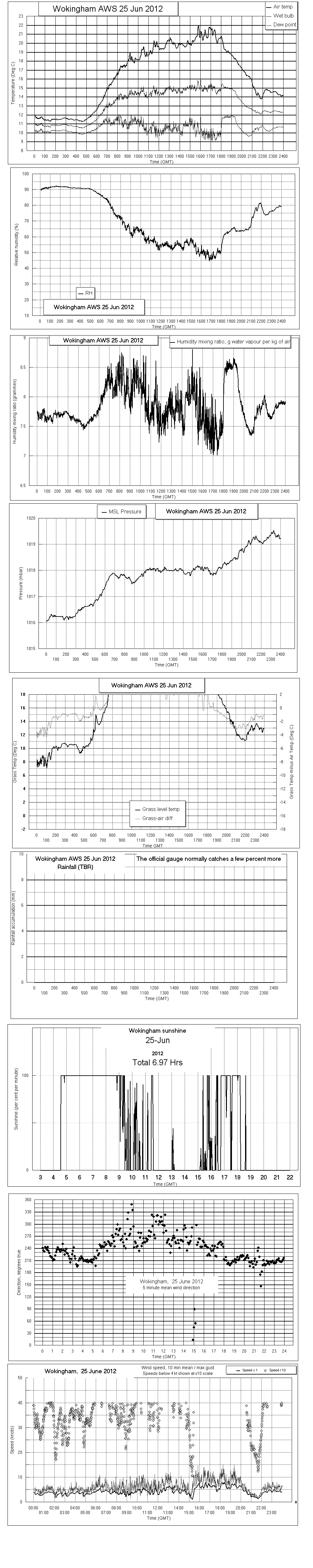 ejsgr120625