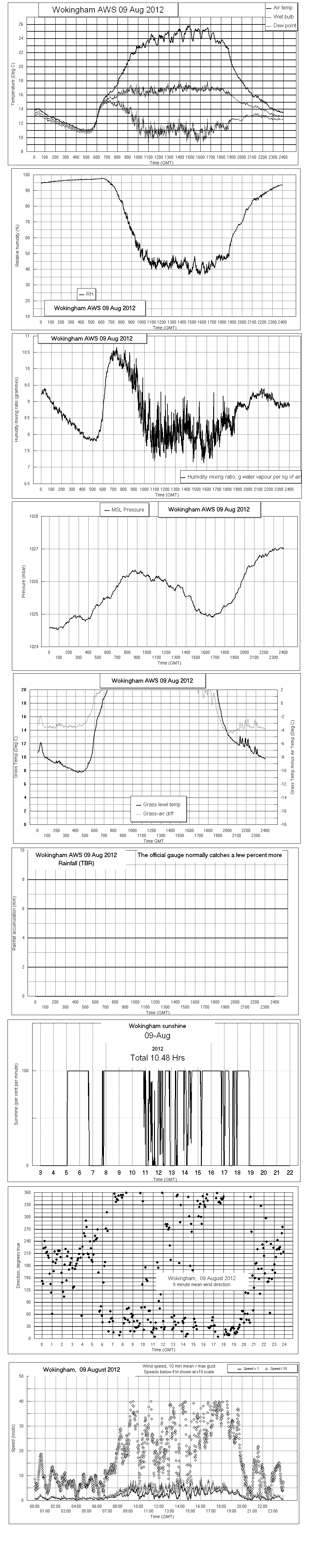 ejsgr120809
