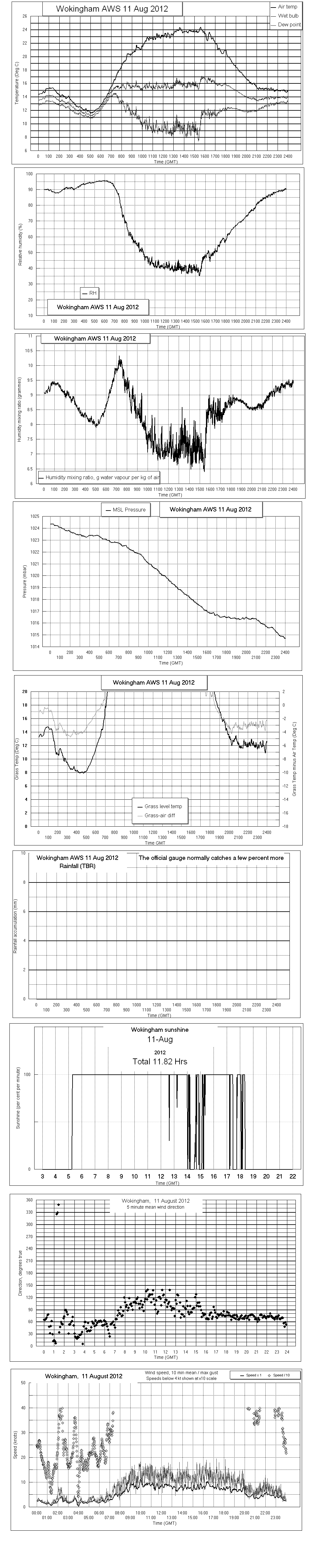ejsgr120811