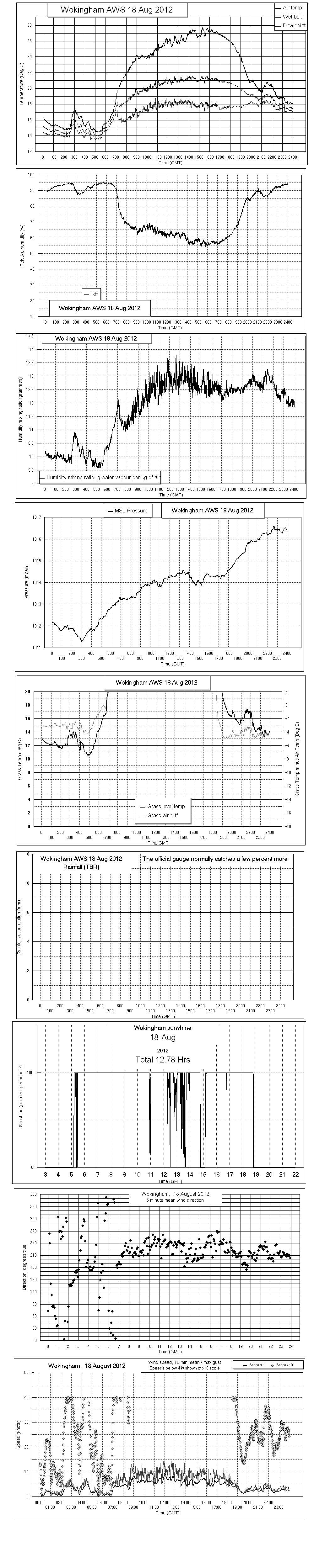 ejsgr120818
