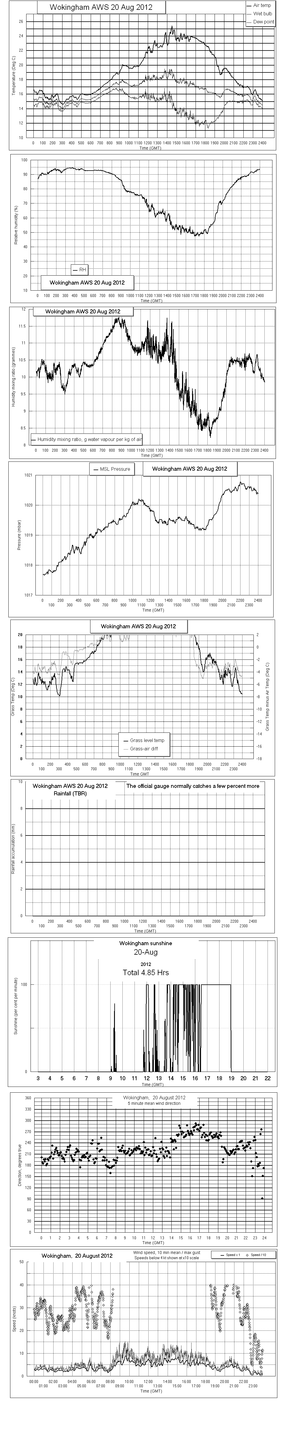 ejsgr120820