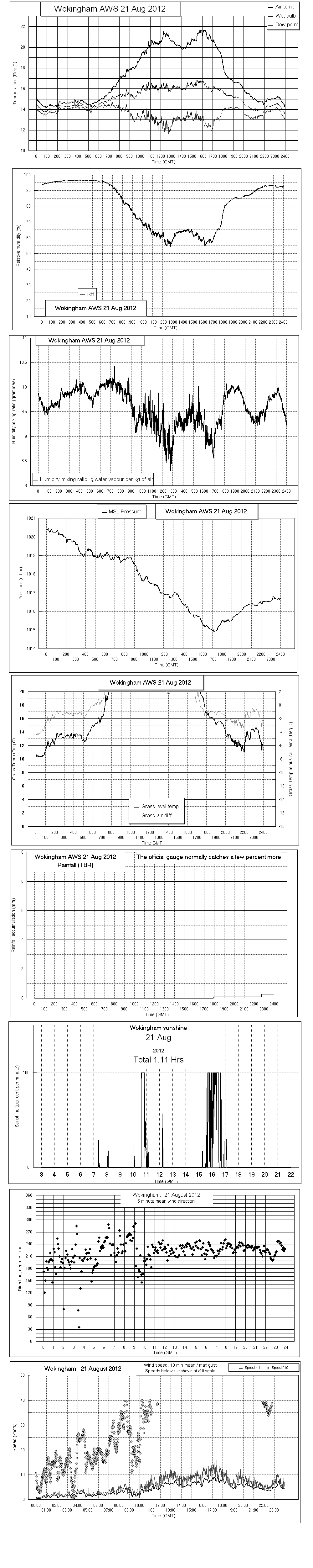 ejsgr120821