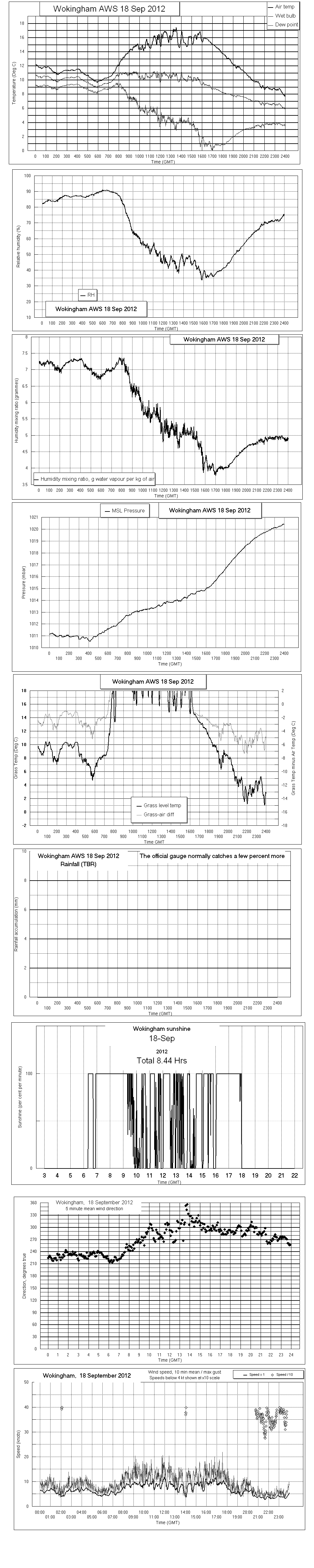 ejsgr120918