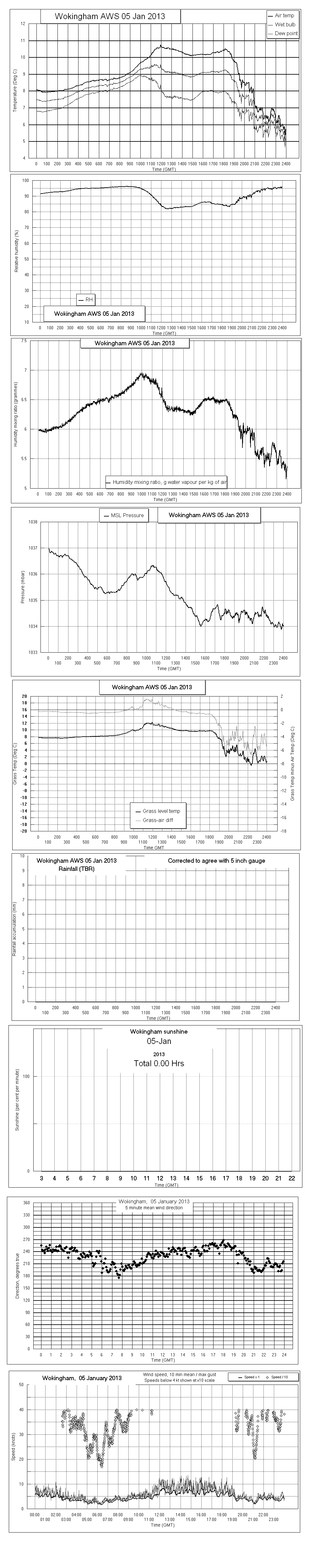 ejsgr130105