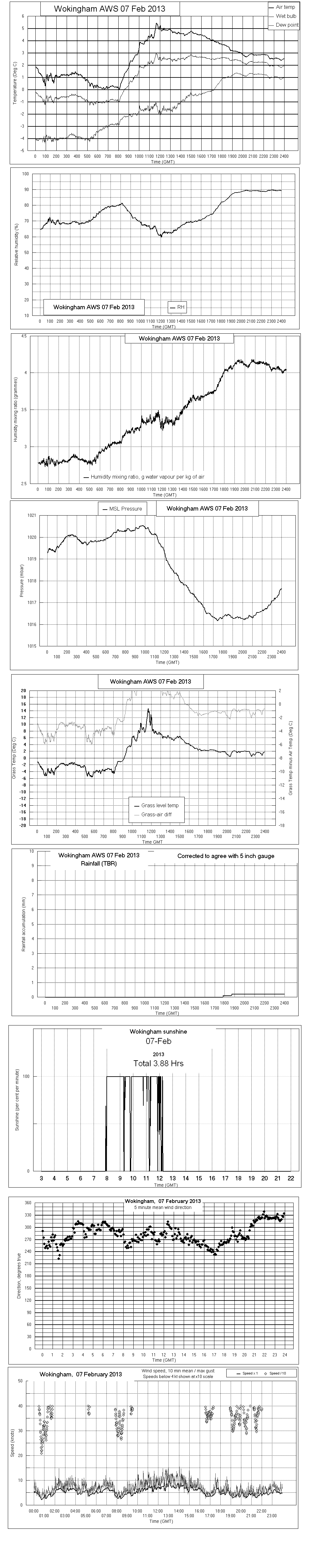 ejsgr130207