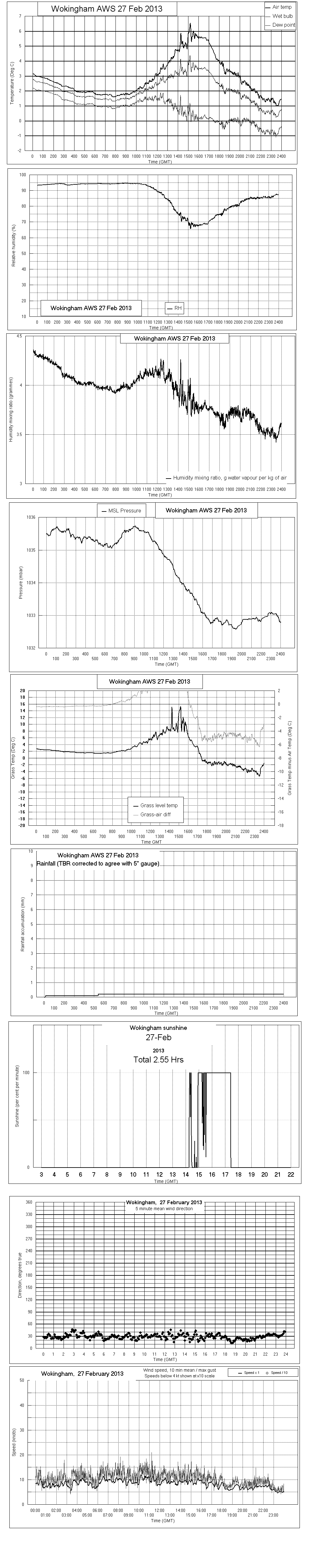 ejsgr130227