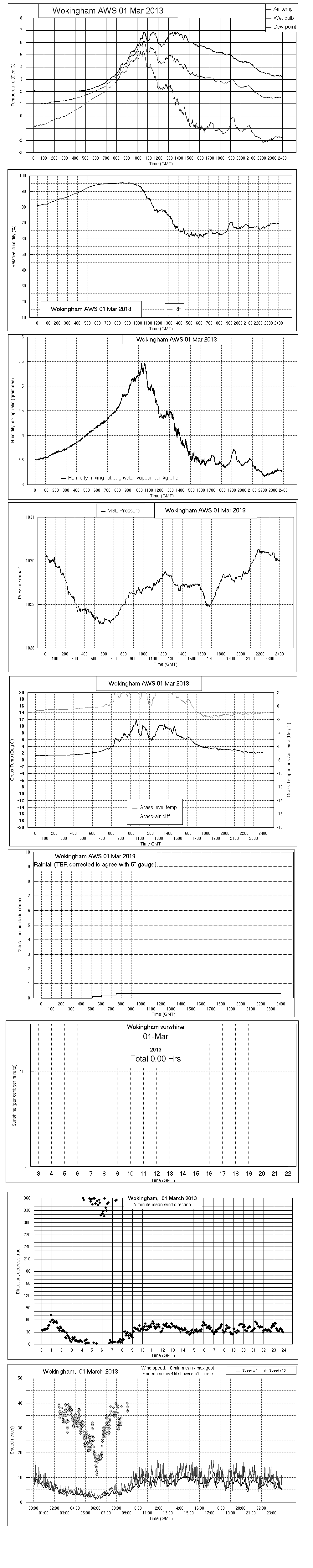 ejsgr130301