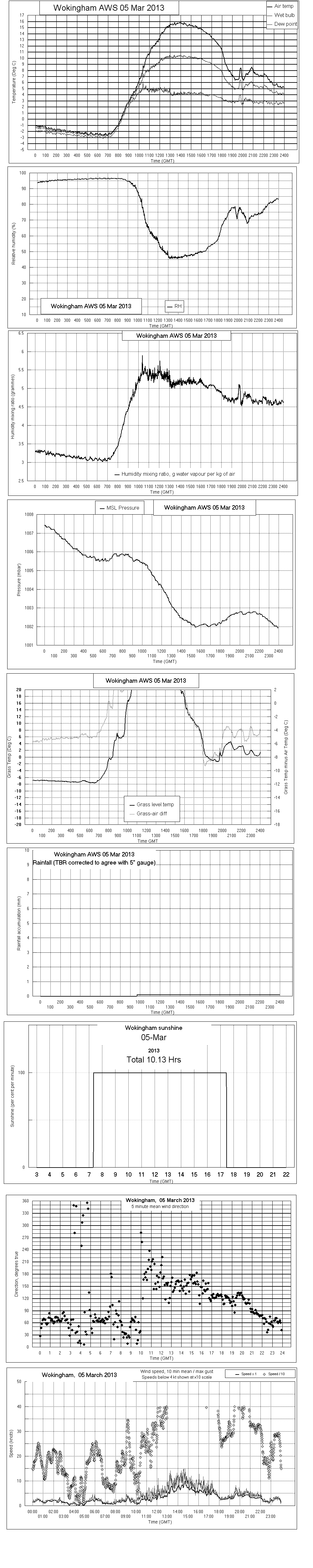 ejsgr130305