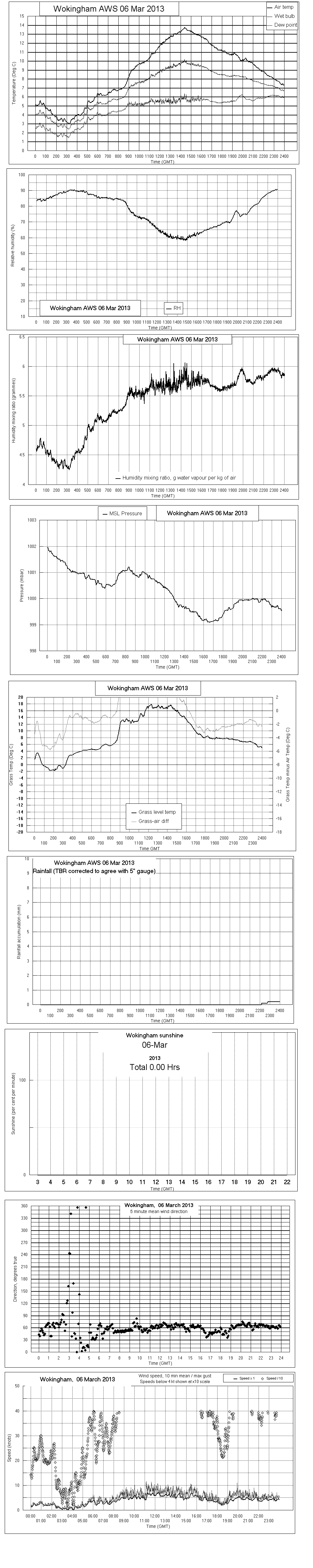 ejsgr130306