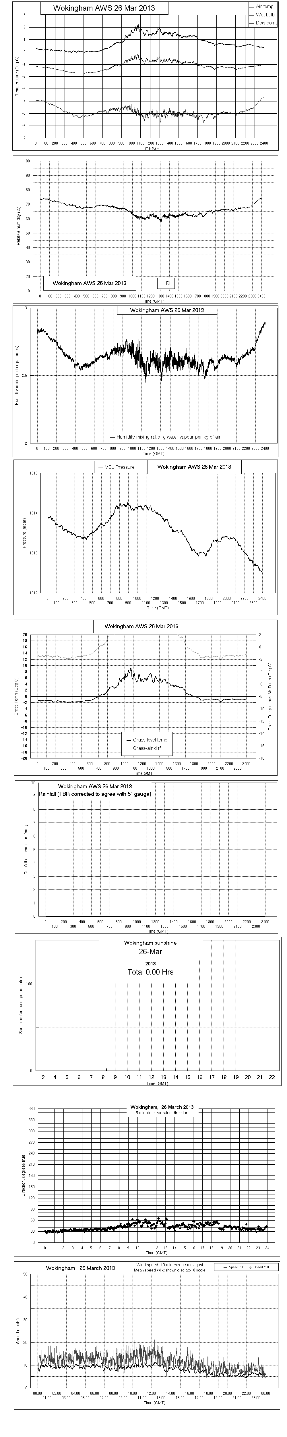 ejsgr130326