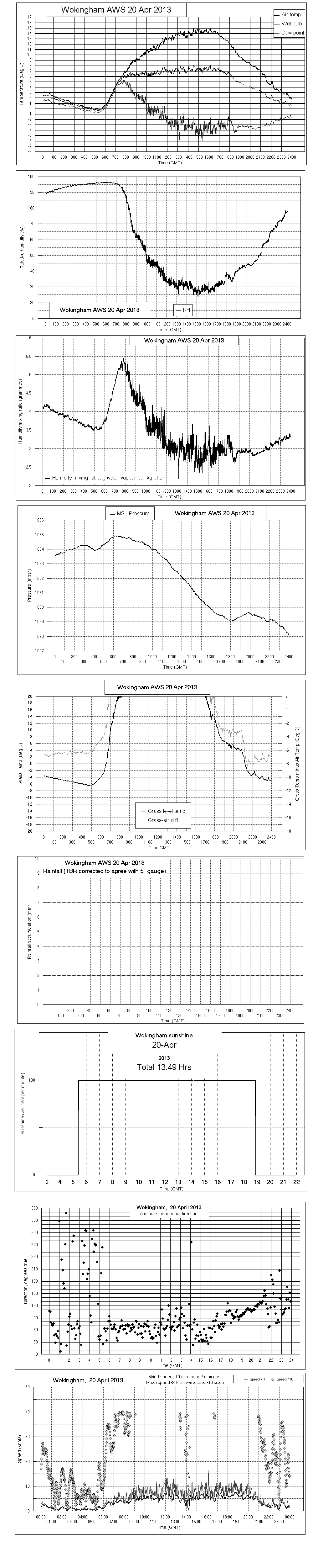 ejsgr130420