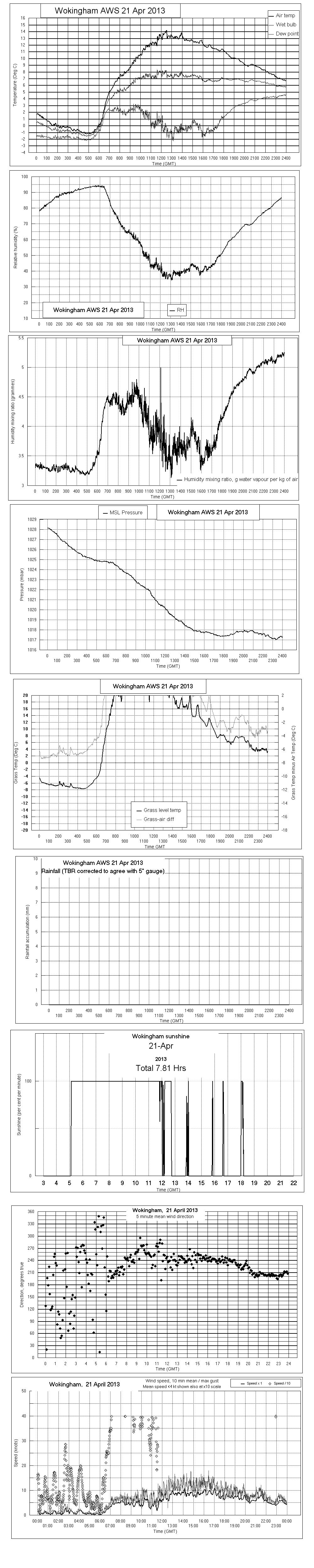 ejsgr130421