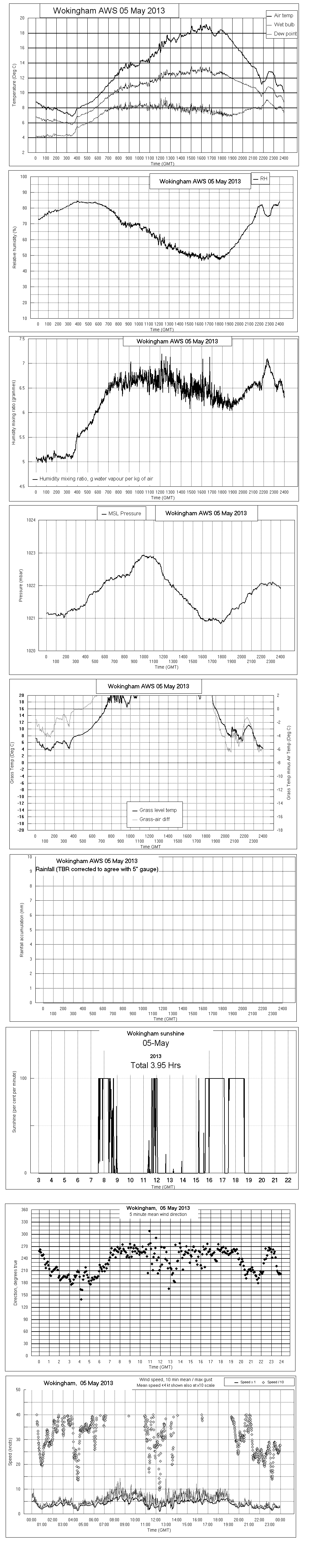 ejsgr130505