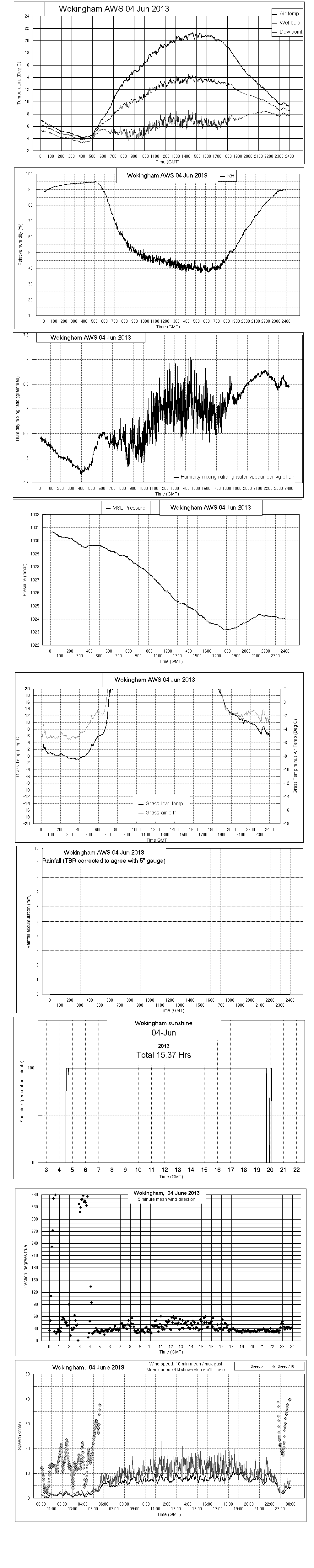 ejsgr130604