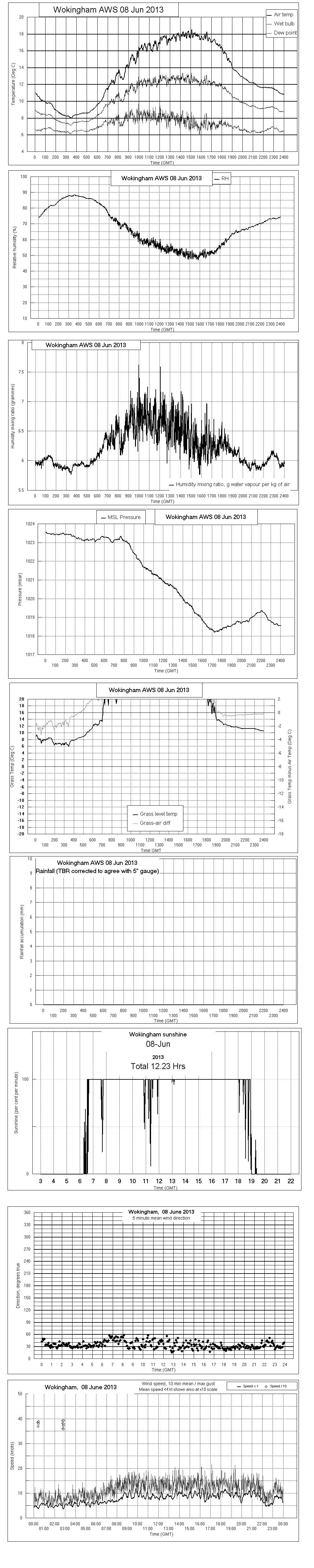 ejsgr130608