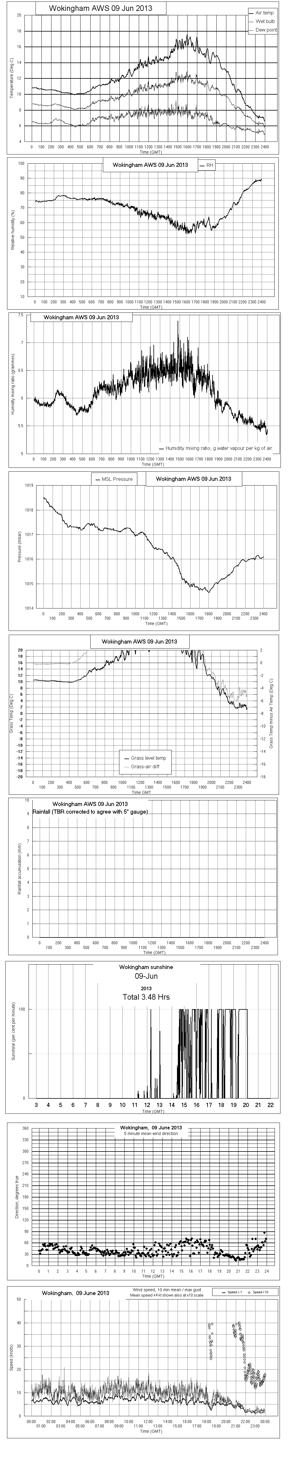 ejsgr130609