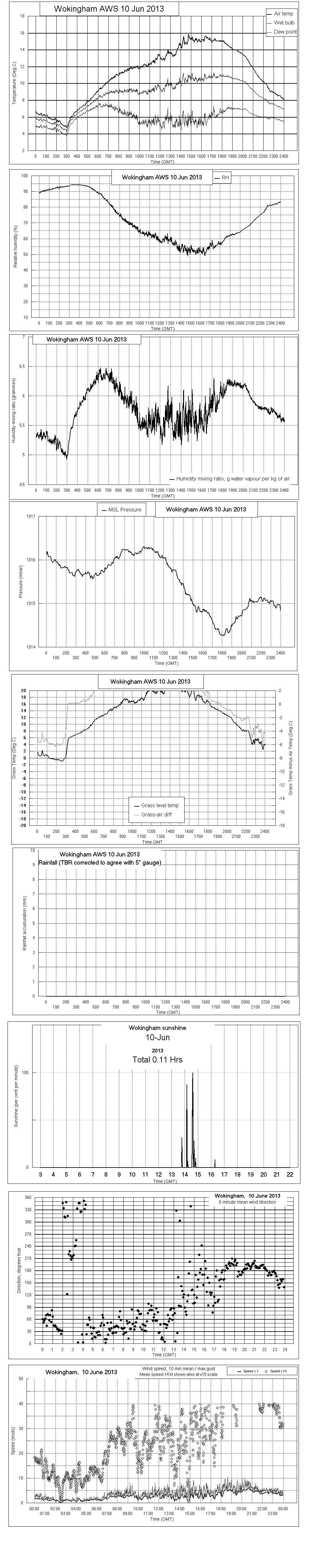 ejsgr130610