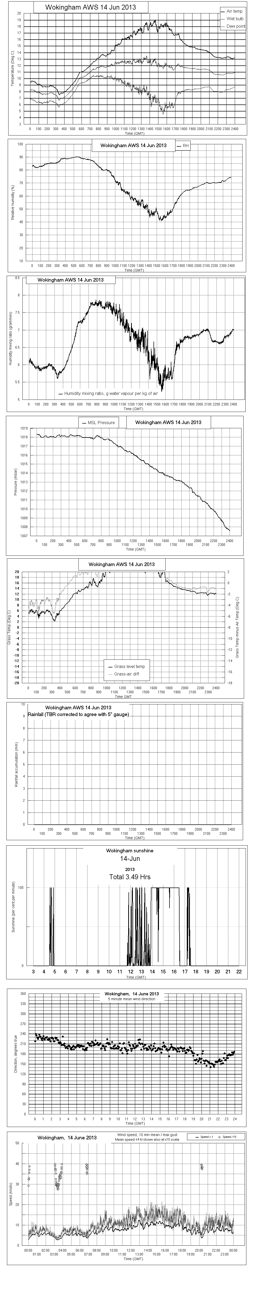 ejsgr130614
