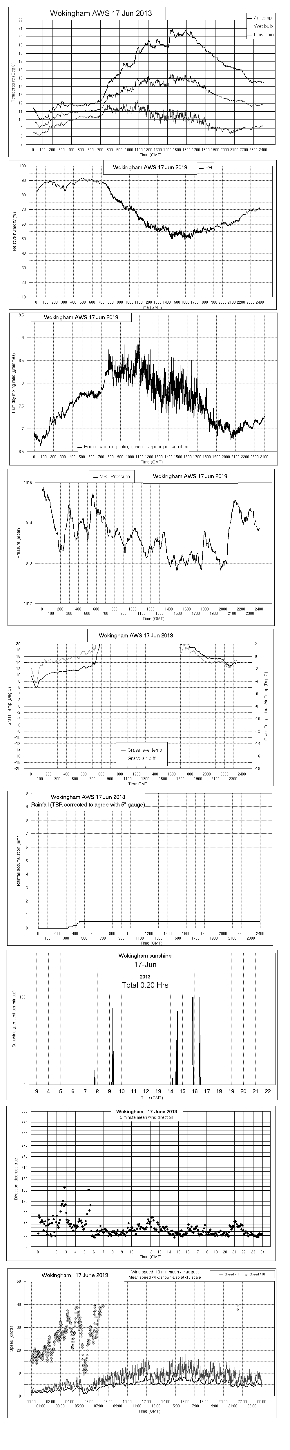ejsgr130617