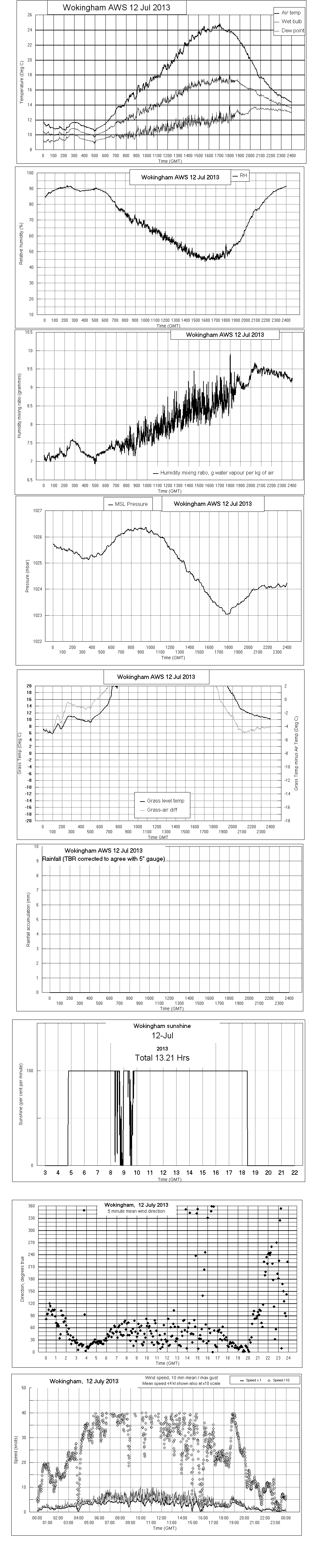 ejsgr130712