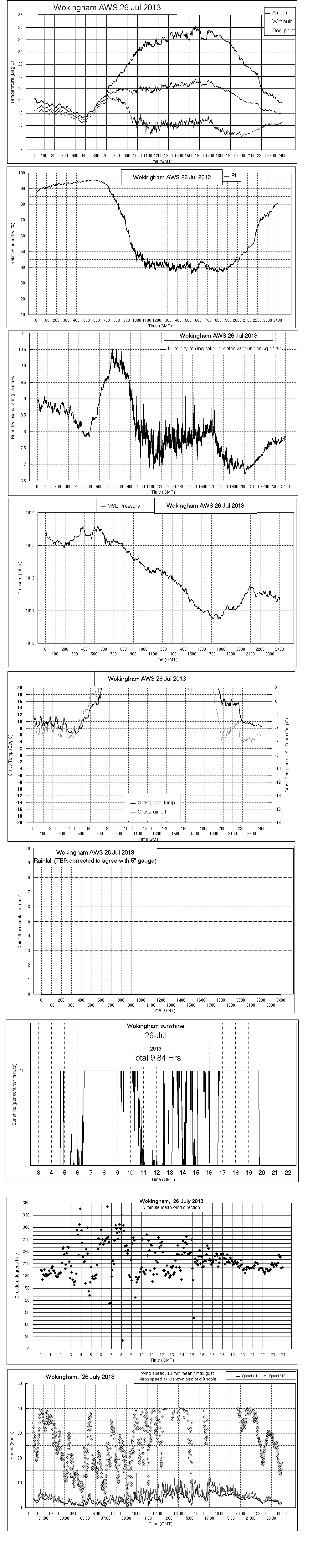 ejsgr130726